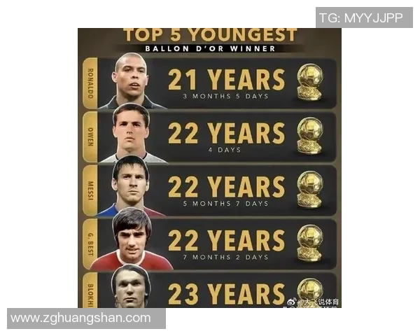 足球历史得分王:盘点全球得分最多的球星及其传奇生涯 足球历史得分王:盘点全球得分最多的球星及其传奇生涯