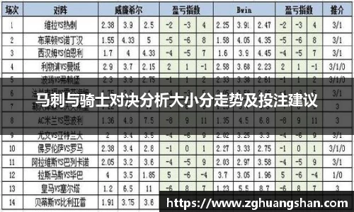 马刺与骑士对决分析大小分走势及投注建议