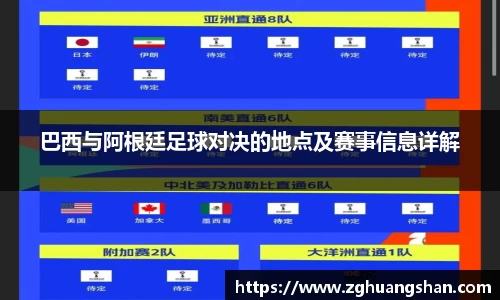 巴西与阿根廷足球对决的地点及赛事信息详解