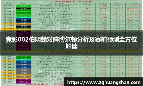 竞彩002伯明翰对阵博尔顿分析及赛前预测全方位解读